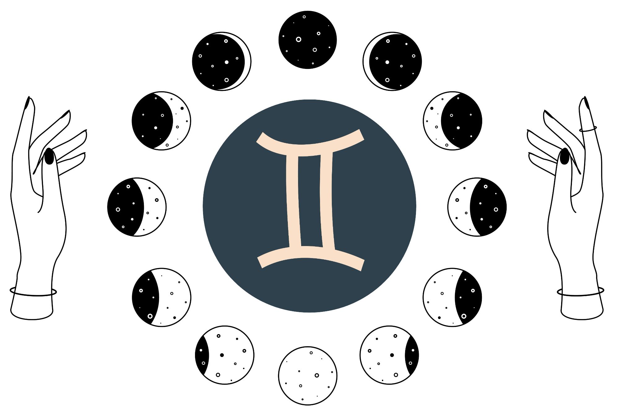 New moon in Gemini 2025: Here is how each zodiac sign will be a big change